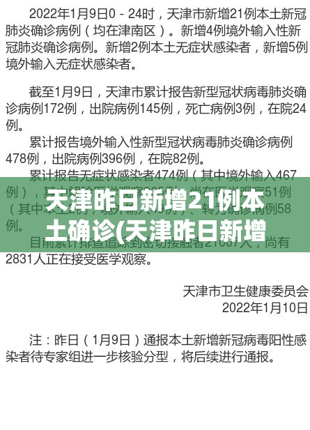 天津昨日新增21例本土确诊(天津昨日新增病例活动轨迹) 天津昨日新增21例本土确诊(天津昨日新增病例活动轨迹)