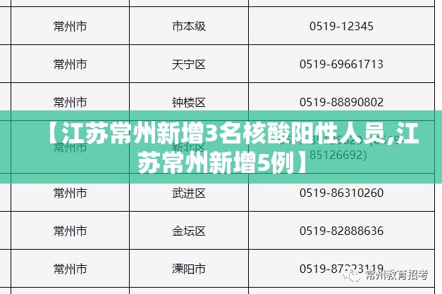 【江苏常州新增3名核酸阳性人员,江苏常州新增5例】 【江苏常州新增3名核酸阳性人员,江苏常州新增5例】