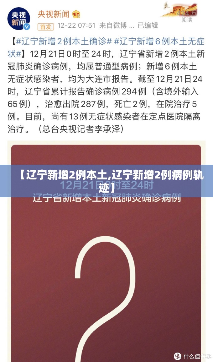 【辽宁新增2例本土,辽宁新增2例病例轨迹】