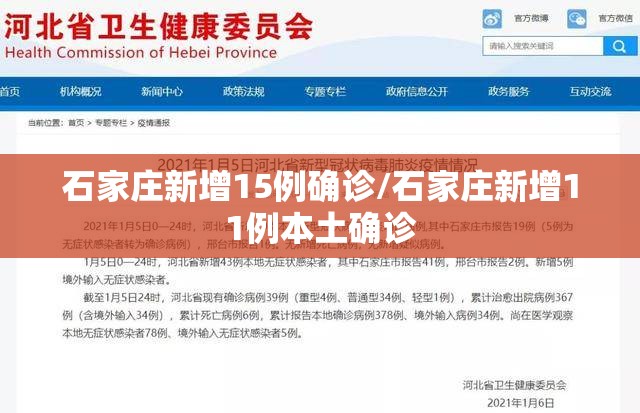 石家庄新增15例确诊/石家庄新增11例本土确诊 石家庄新增15例确诊/石家庄新增11例本土确诊