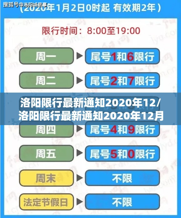洛阳限行最新通知2020年12/洛阳限行最新通知2020年12月 洛阳限行最新通知2020年12/洛阳限行最新通知2020年12月