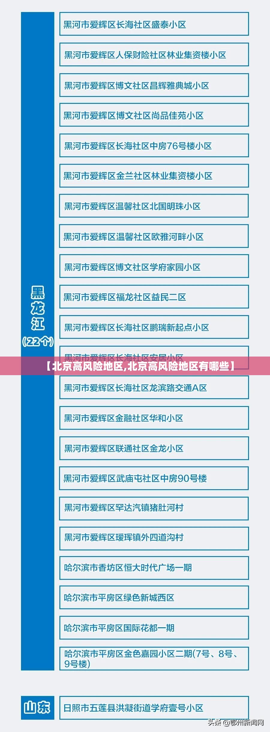 【北京高风险地区,北京高风险地区有哪些】 【北京高风险地区,北京高风险地区有哪些】