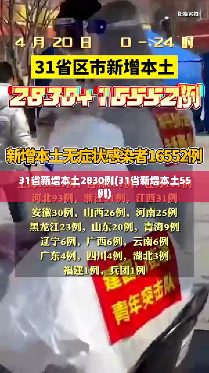 31省新增本土2830例(31省新增本土55例) 31省新增本土2830例(31省新增本土55例)