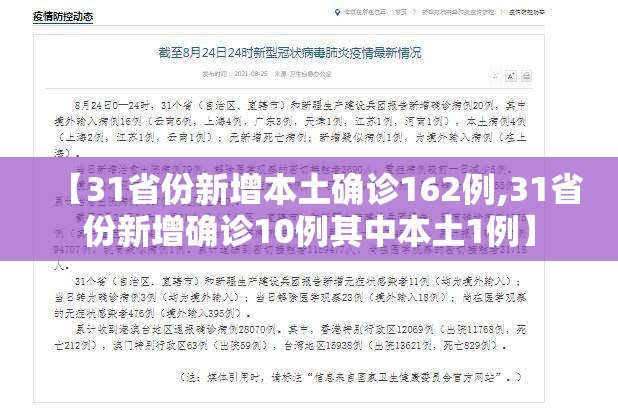 【31省份新增本土确诊162例,31省份新增确诊10例其中本土1例】 【31省份新增本土确诊162例,31省份新增确诊10例其中本土1例】