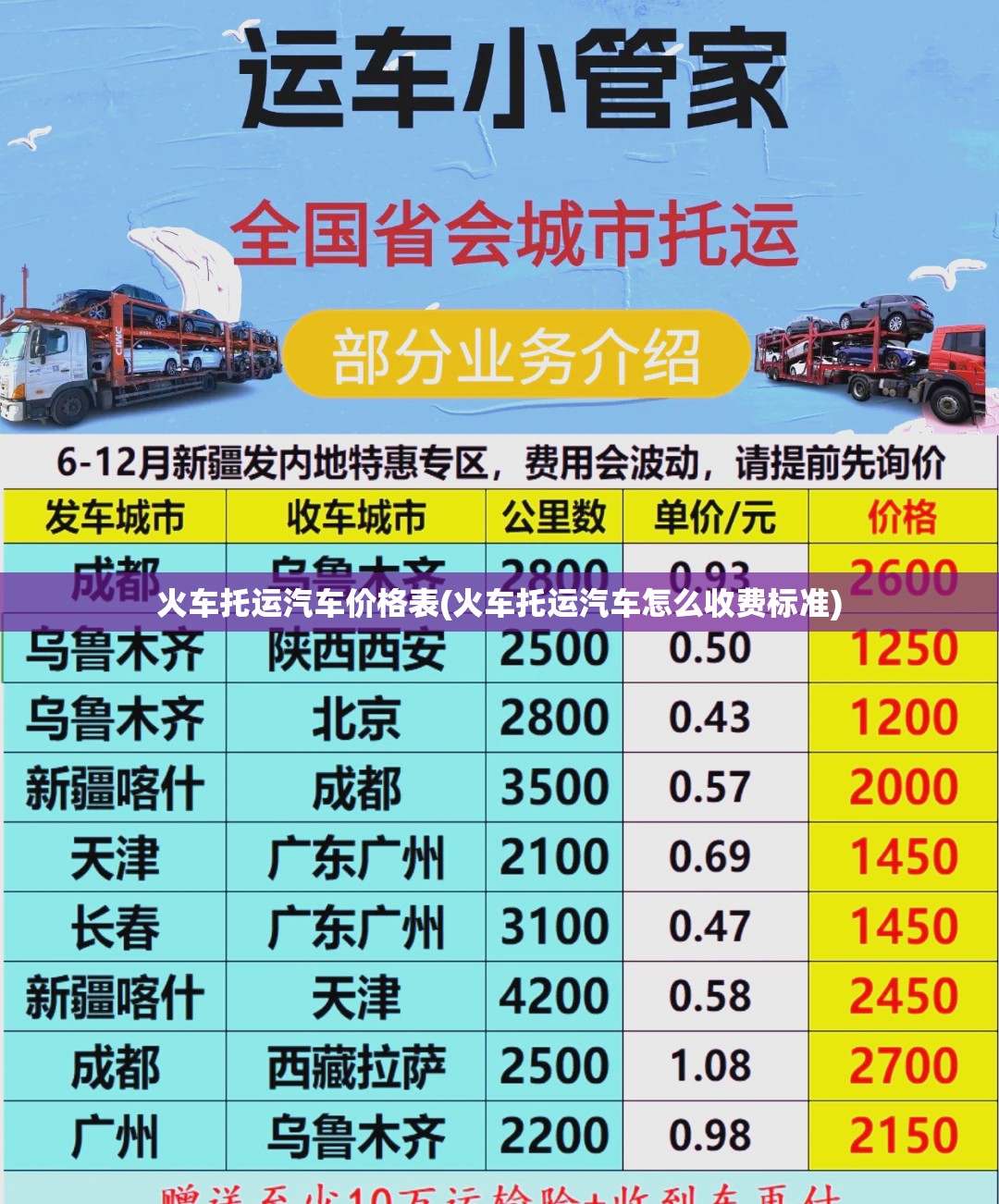火车托运汽车价格表(火车托运汽车怎么收费标准) 火车托运汽车价格表(火车托运汽车怎么收费标准)