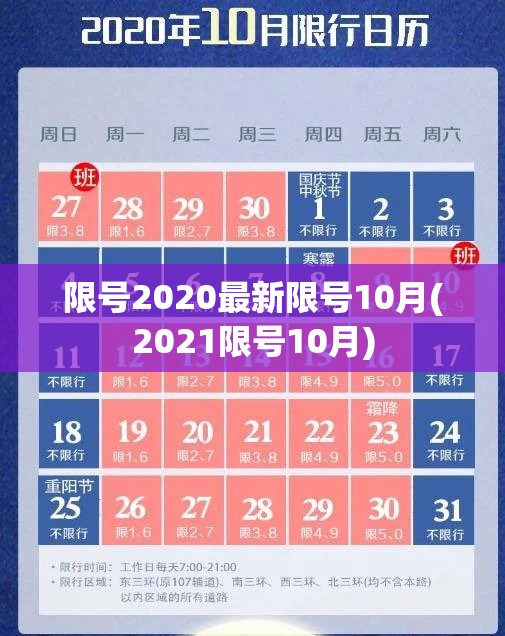 限号2020最新限号10月(2021限号10月) 限号2020最新限号10月(2021限号10月)