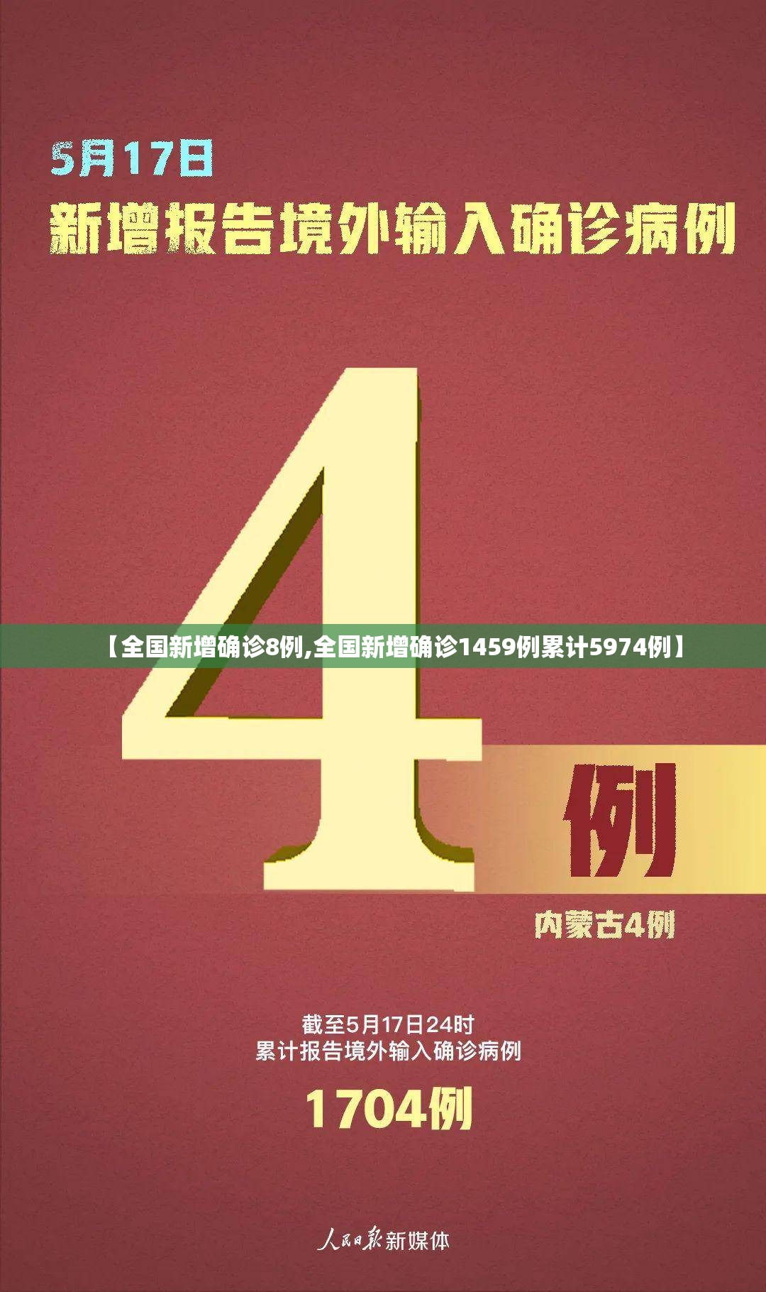 【全国新增确诊8例,全国新增确诊1459例累计5974例】 【全国新增确诊8例,全国新增确诊1459例累计5974例】