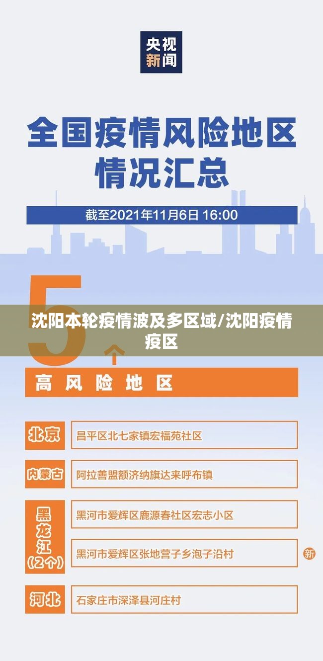 沈阳本轮疫情波及多区域/沈阳疫情疫区 沈阳本轮疫情波及多区域/沈阳疫情疫区