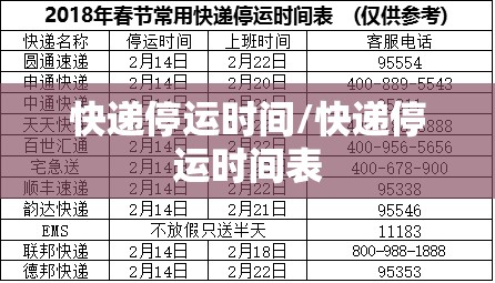 快递停运时间/快递停运时间表