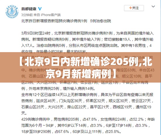 【北京9日内新增确诊205例,北京9月新增病例】 【北京9日内新增确诊205例,北京9月新增病例】