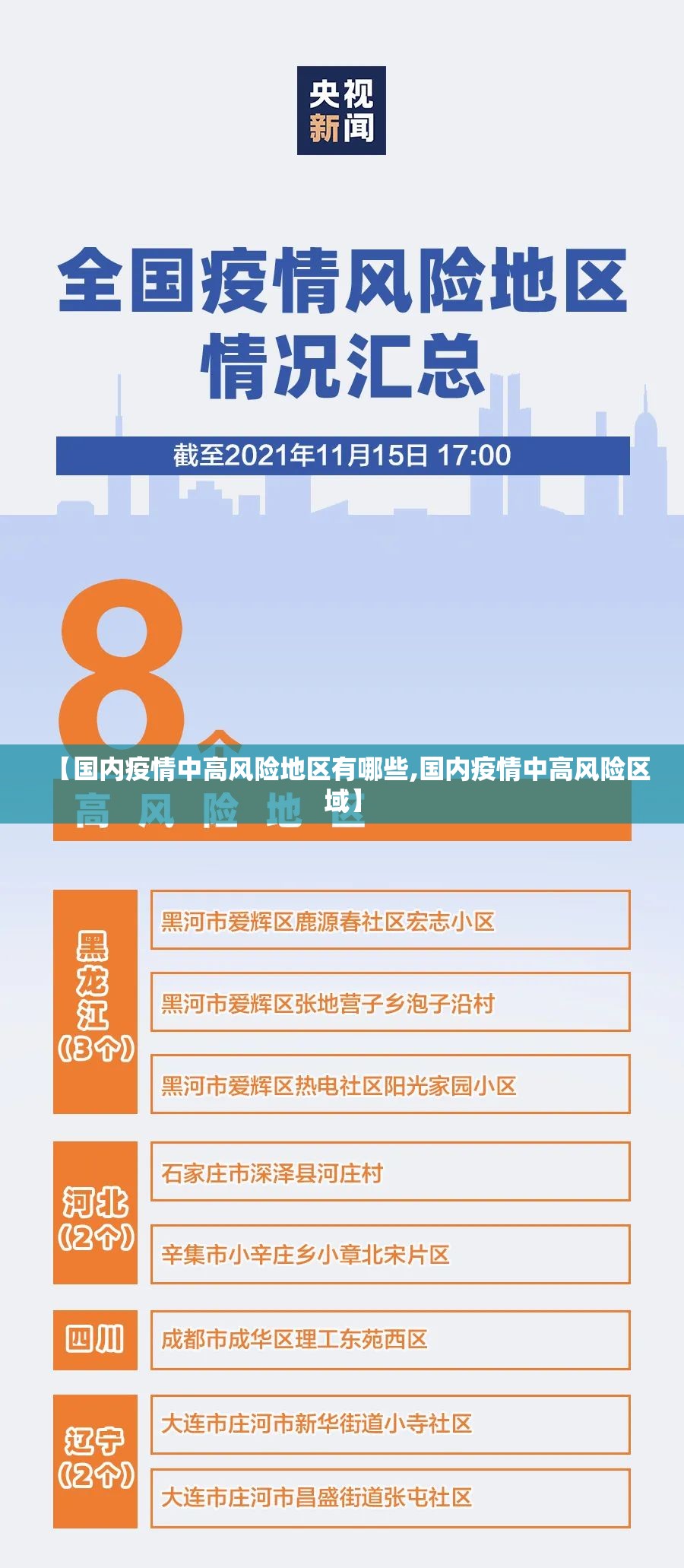 【国内疫情中高风险地区有哪些,国内疫情中高风险区域】