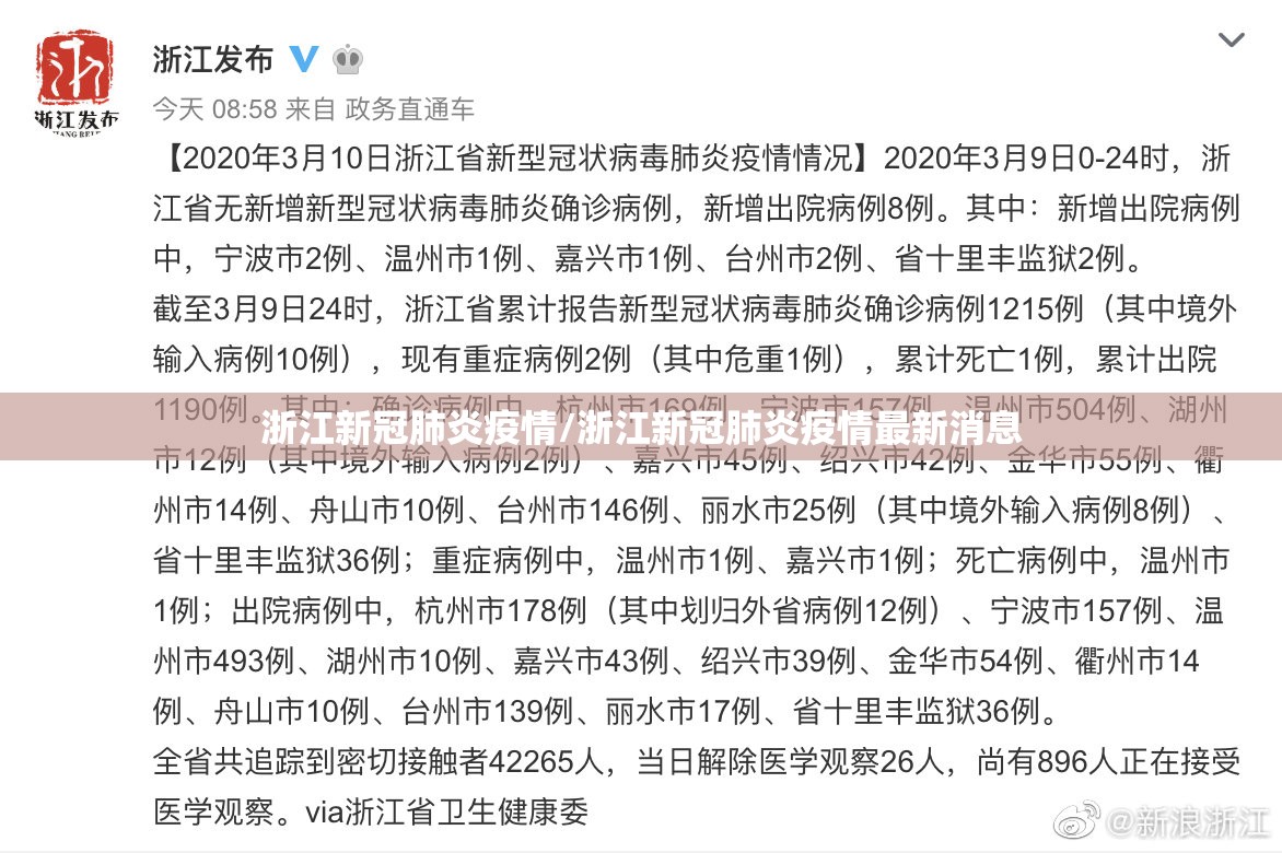 浙江新冠肺炎疫情/浙江新冠肺炎疫情最新消息