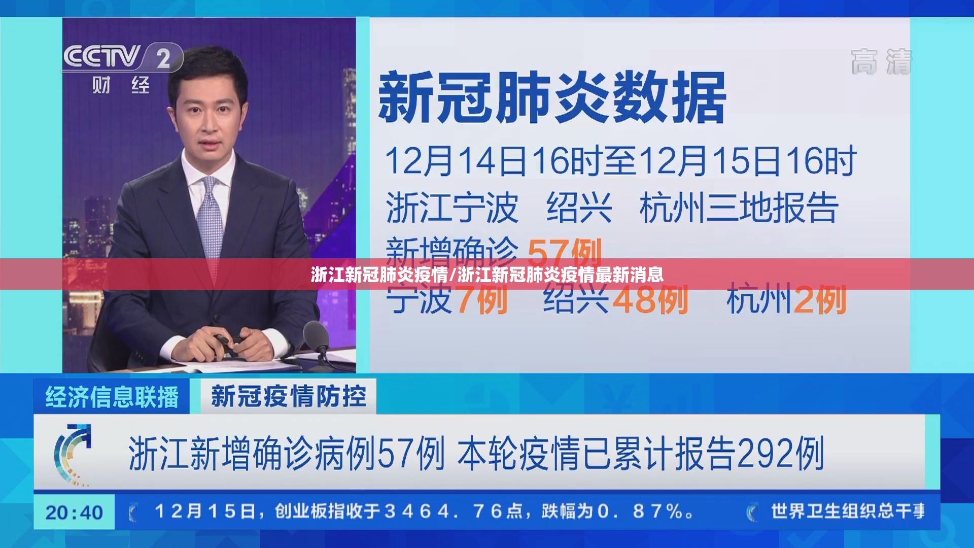 浙江新冠肺炎疫情/浙江新冠肺炎疫情最新消息