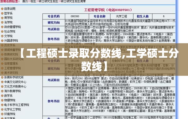 【工程硕士录取分数线,工学硕士分数线】 【工程硕士录取分数线,工学硕士分数线】
