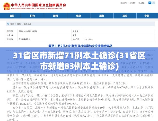 31省区市新增71例本土确诊(31省区市新增83例本土确诊)