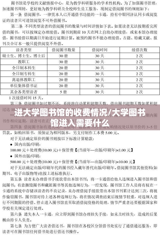 进大学图书馆的收费情况/大学图书馆进入需要什么 进大学图书馆的收费情况/大学图书馆进入需要什么