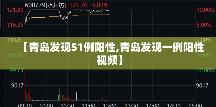 【青岛发现51例阳性,青岛发现一例阳性 视频】 【青岛发现51例阳性,青岛发现一例阳性 视频】