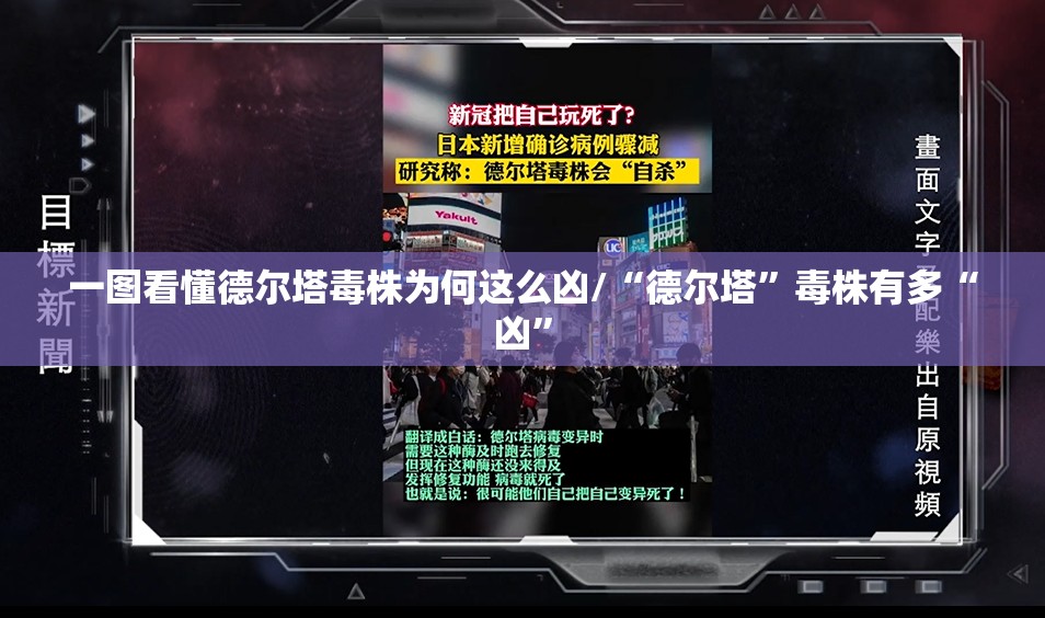 一图看懂德尔塔毒株为何这么凶/“德尔塔	”毒株有多“凶”