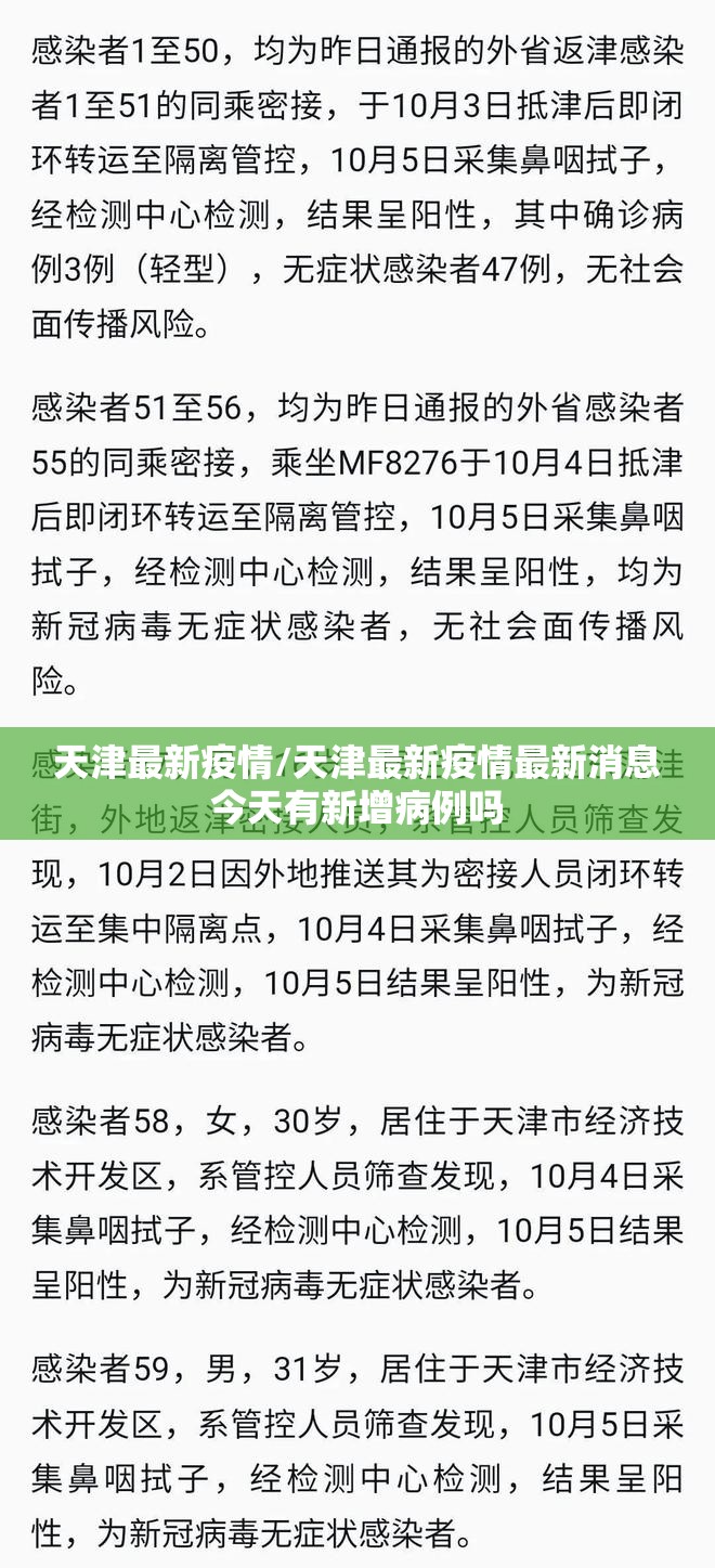 天津最新疫情/天津最新疫情最新消息今天有新增病例吗