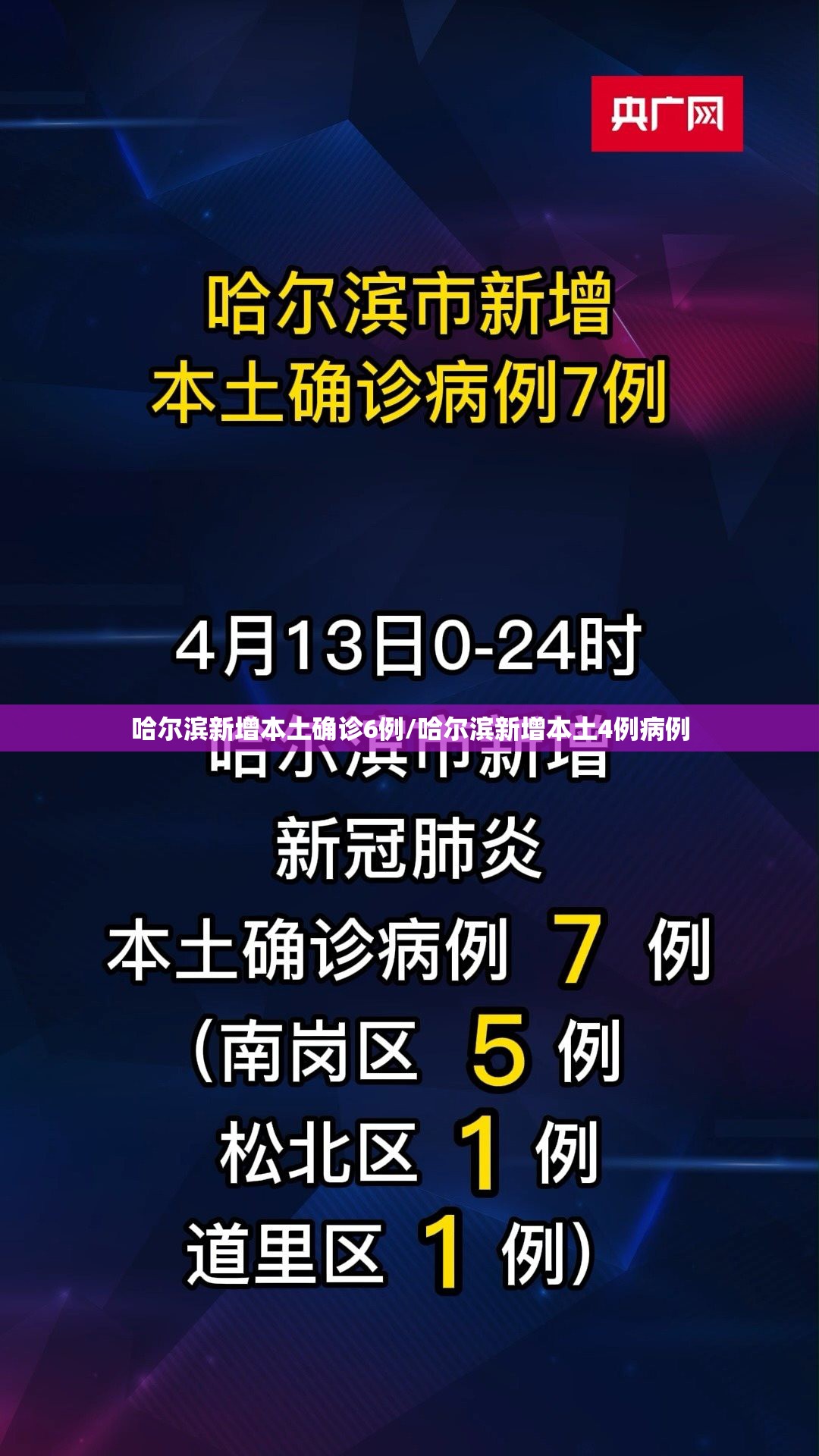 哈尔滨新增本土确诊6例/哈尔滨新增本土4例病例 哈尔滨新增本土确诊6例/哈尔滨新增本土4例病例