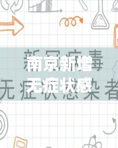 南京新增无症状感染者抗体阳性(南京新增无症状感染者抗体阳性是什么)