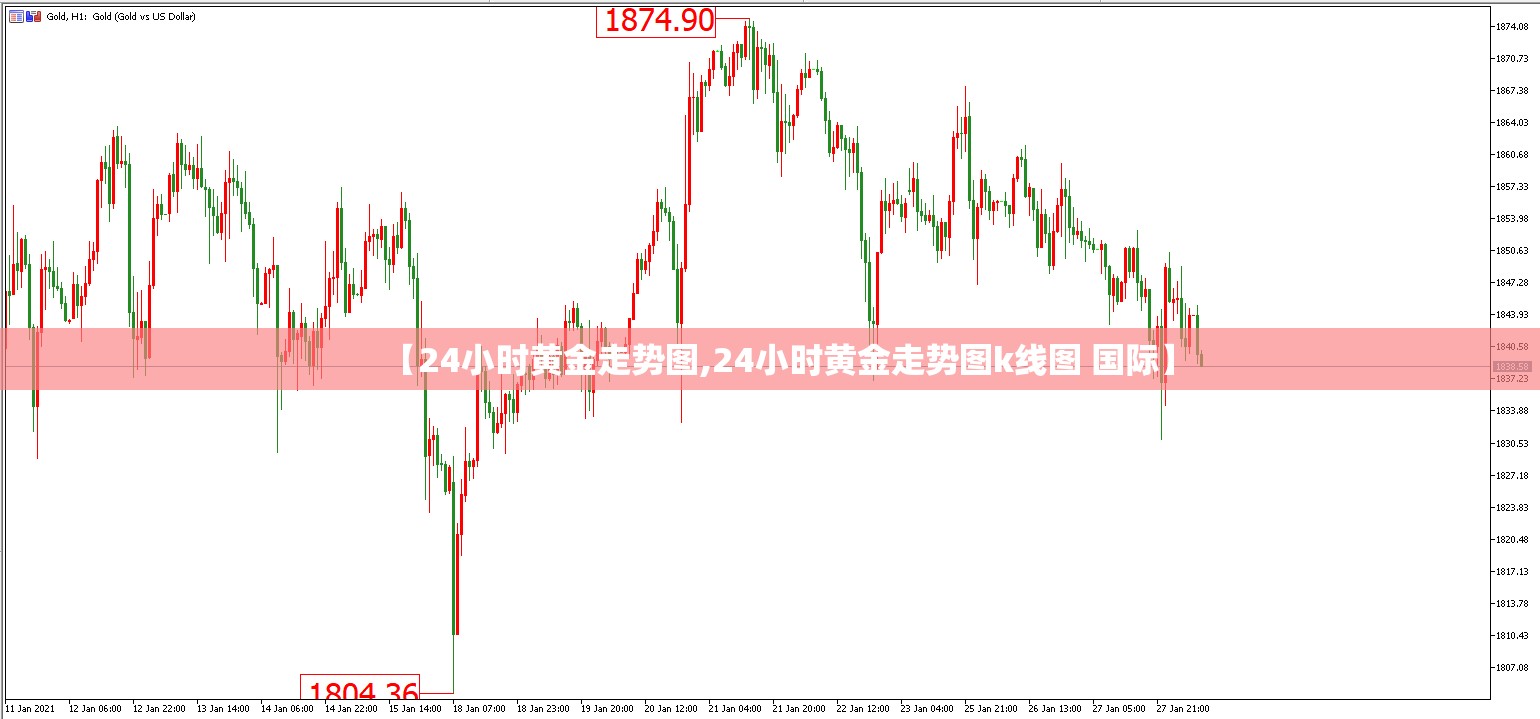 【24小时黄金走势图,24小时黄金走势图k线图 国际】