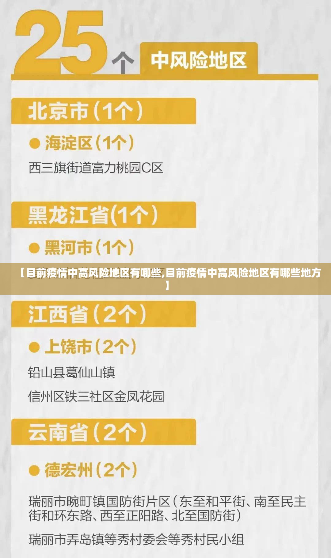 【目前疫情中高风险地区有哪些,目前疫情中高风险地区有哪些地方】 【目前疫情中高风险地区有哪些,目前疫情中高风险地区有哪些地方】