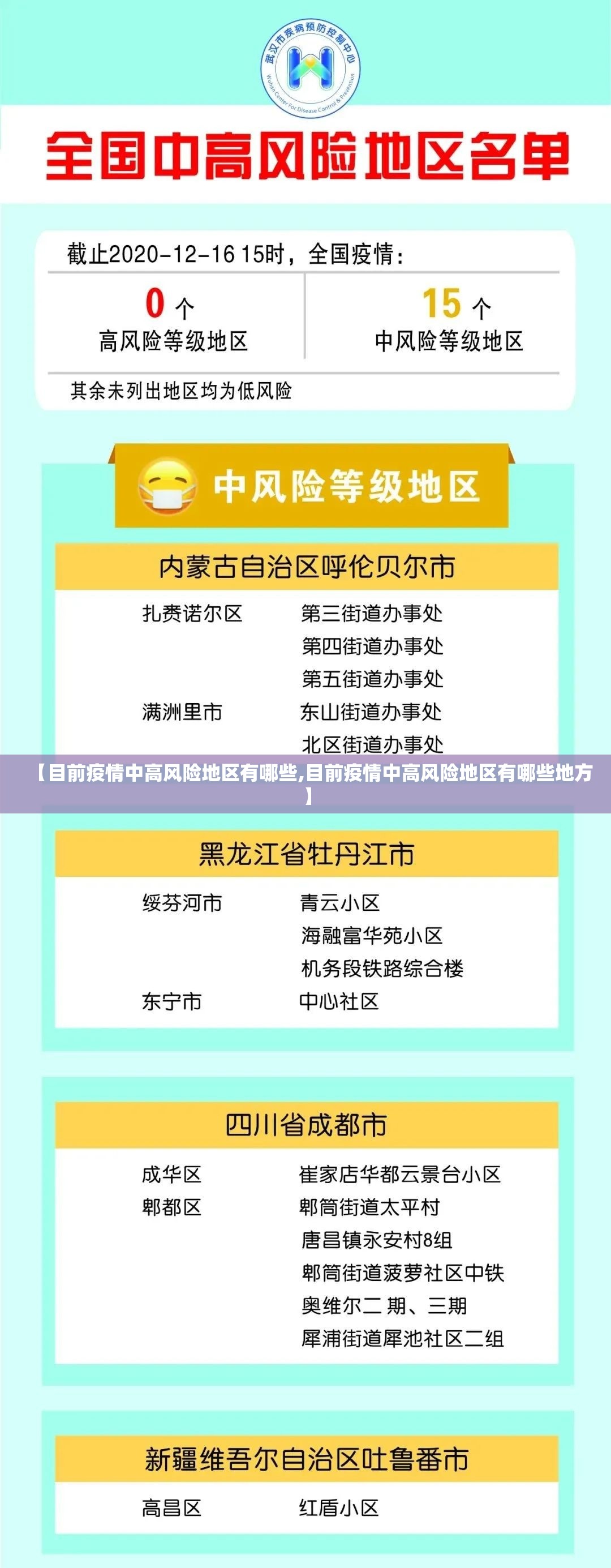 【目前疫情中高风险地区有哪些,目前疫情中高风险地区有哪些地方】 【目前疫情中高风险地区有哪些,目前疫情中高风险地区有哪些地方】