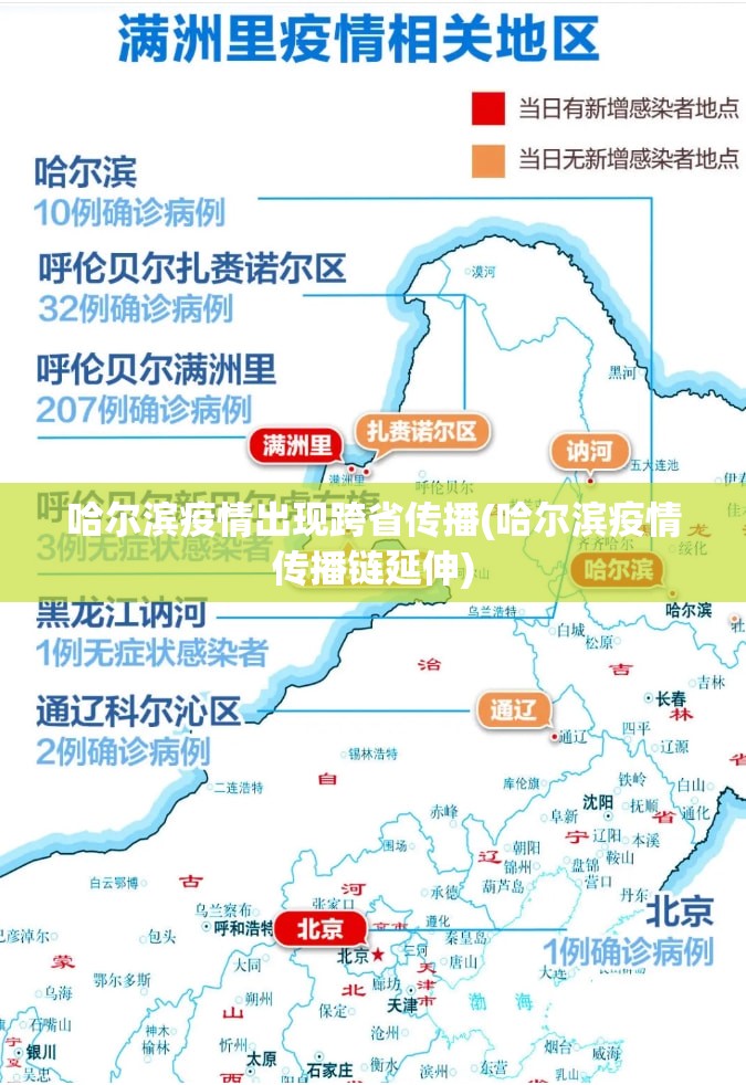 哈尔滨疫情出现跨省传播(哈尔滨疫情传播链延伸) 哈尔滨疫情出现跨省传播(哈尔滨疫情传播链延伸)