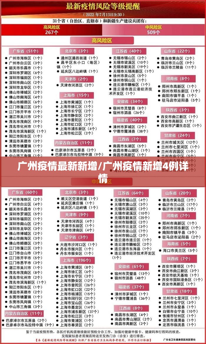 广州疫情最新新增/广州疫情新增4例详情 广州疫情最新新增/广州疫情新增4例详情