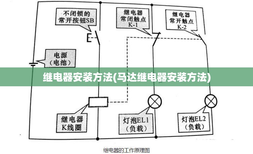继电器安装方法(马达继电器安装方法) 继电器安装方法(马达继电器安装方法)