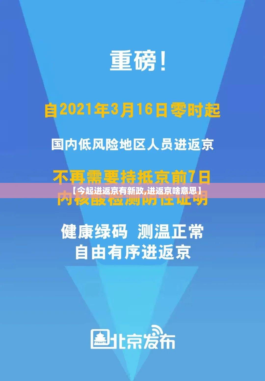 【今起进返京有新政,进返京啥意思】