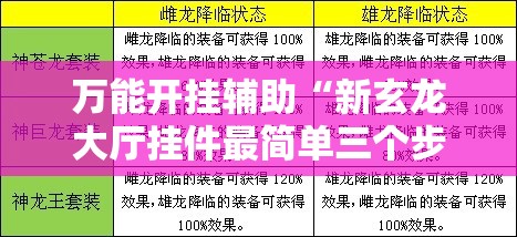 万能开挂辅助“新玄龙大厅挂件最简单三个步骤”开挂详细教程