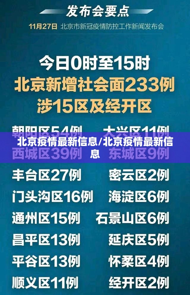北京疫情最新信息/北京疫情最新信息 北京疫情最新信息/北京疫情最新信息