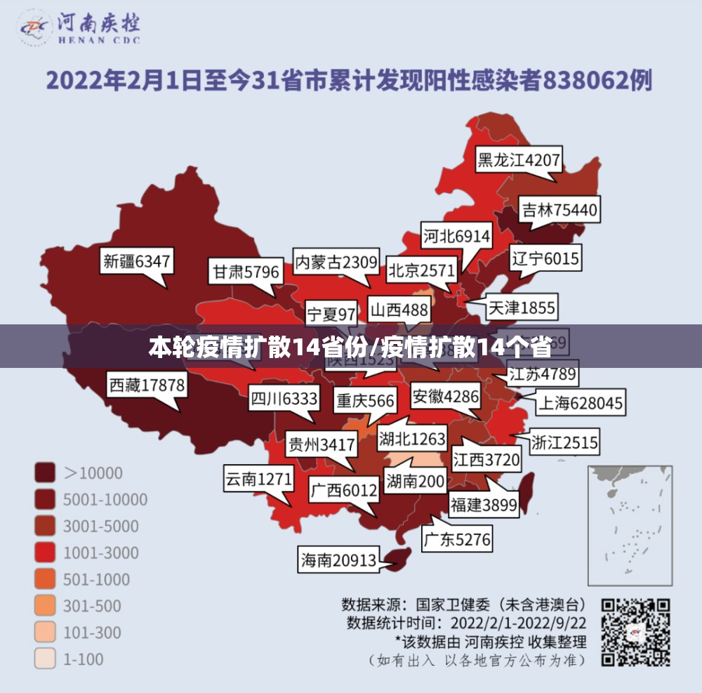 本轮疫情扩散14省份/疫情扩散14个省 本轮疫情扩散14省份/疫情扩散14个省