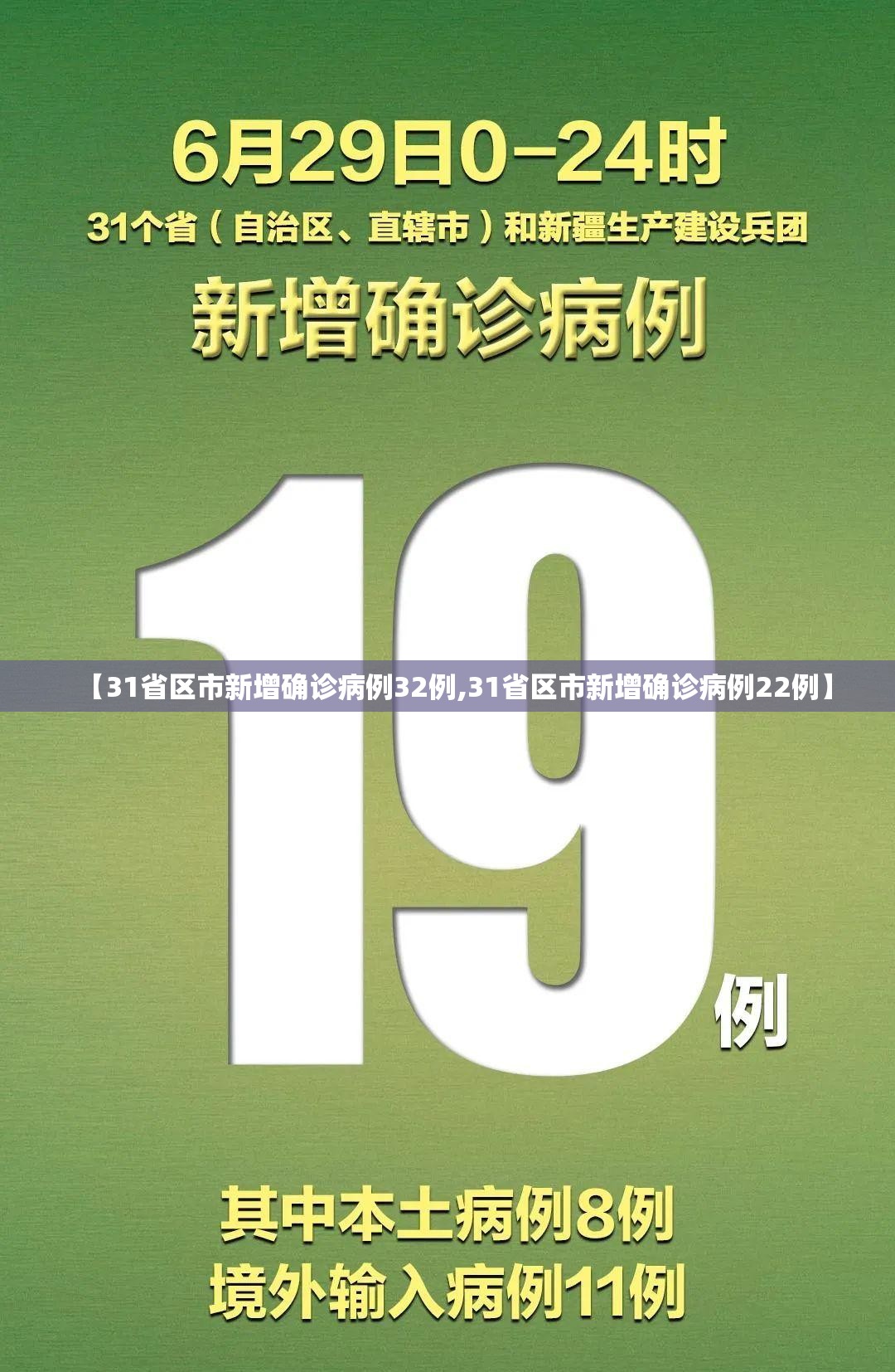 【31省区市新增确诊病例32例,31省区市新增确诊病例22例】 【31省区市新增确诊病例32例,31省区市新增确诊病例22例】