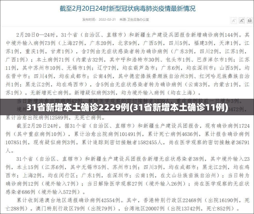 31省新增本土确诊2229例(31省新增本土确诊11例)