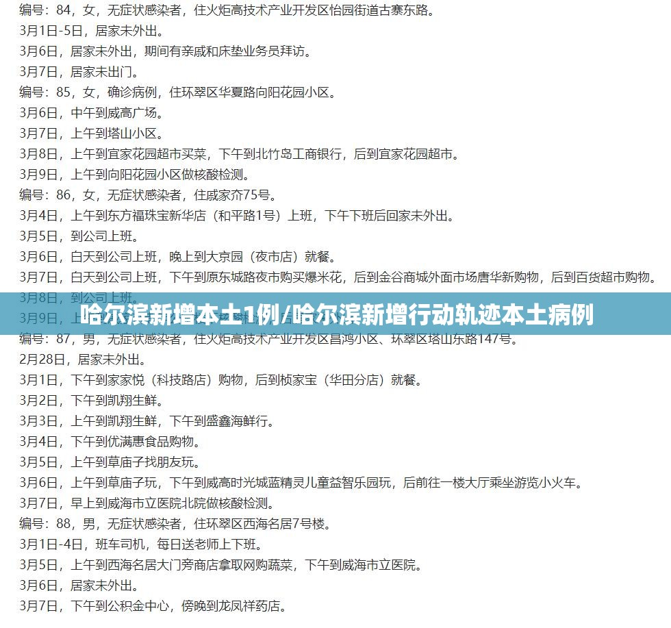 哈尔滨新增本土1例/哈尔滨新增行动轨迹本土病例 哈尔滨新增本土1例/哈尔滨新增行动轨迹本土病例