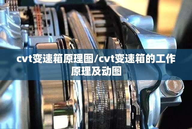 cvt变速箱原理图/cvt变速箱的工作原理及动图 cvt变速箱原理图/cvt变速箱的工作原理及动图