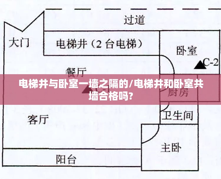 电梯井与卧室一墙之隔的/电梯井和卧室共墙合格吗? 电梯井与卧室一墙之隔的/电梯井和卧室共墙合格吗?