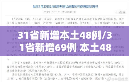 31省新增本土48例/31省新增69例 本土48例 31省新增本土48例/31省新增69例 本土48例