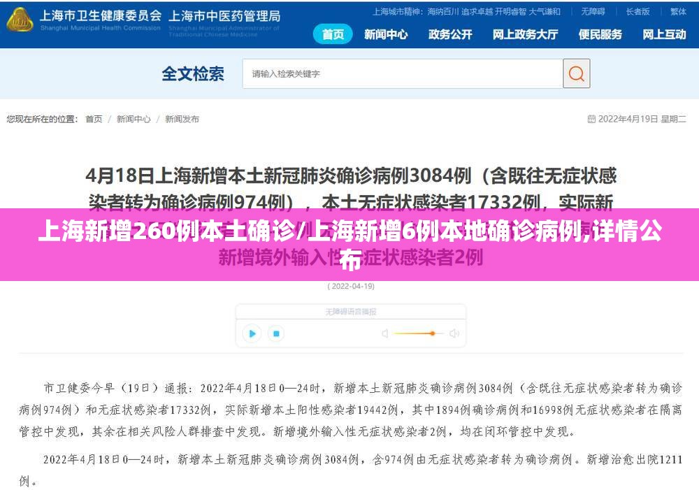 上海新增260例本土确诊/上海新增6例本地确诊病例,详情公布 上海新增260例本土确诊/上海新增6例本地确诊病例,详情公布