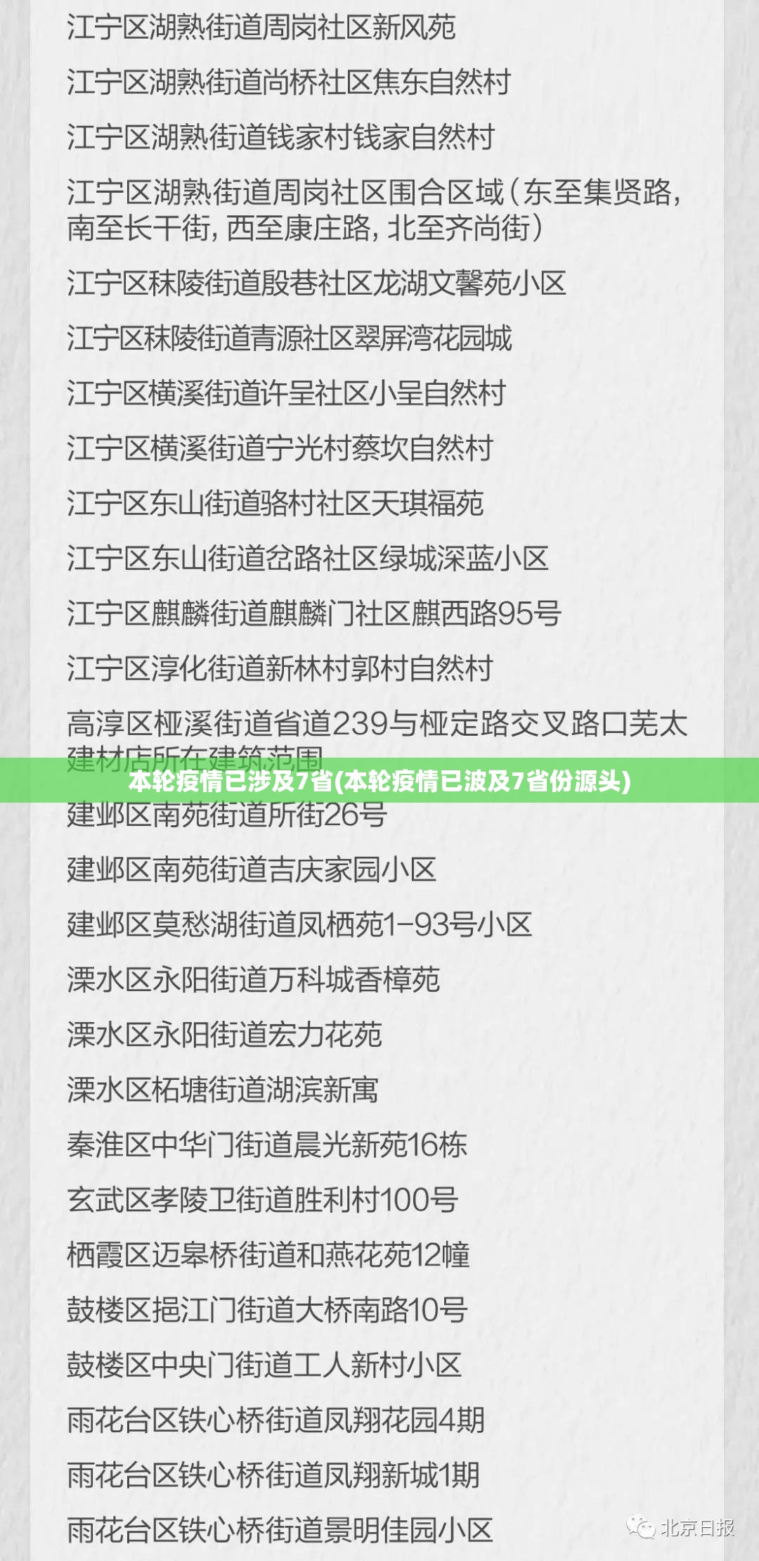 本轮疫情已涉及7省(本轮疫情已波及7省份源头) 本轮疫情已涉及7省(本轮疫情已波及7省份源头)
