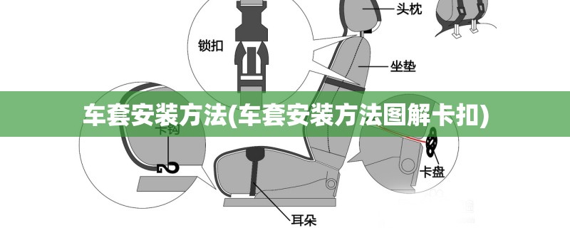 车套安装方法(车套安装方法图解卡扣) 车套安装方法(车套安装方法图解卡扣)