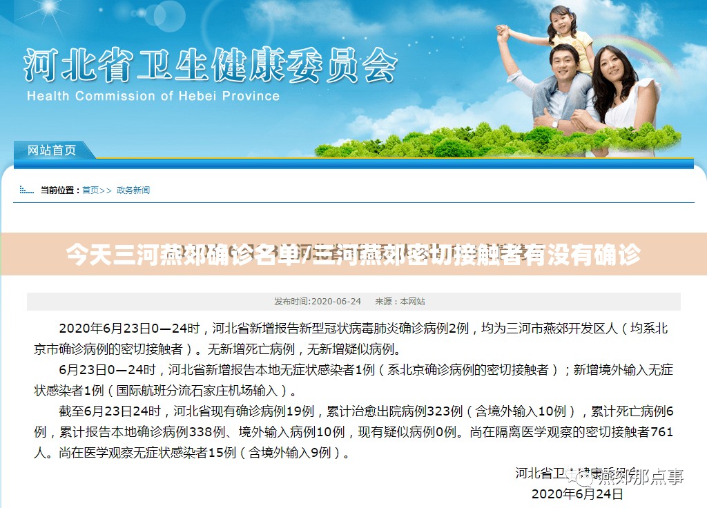 今天三河燕郊确诊名单/三河燕郊密切接触者有没有确诊 今天三河燕郊确诊名单/三河燕郊密切接触者有没有确诊