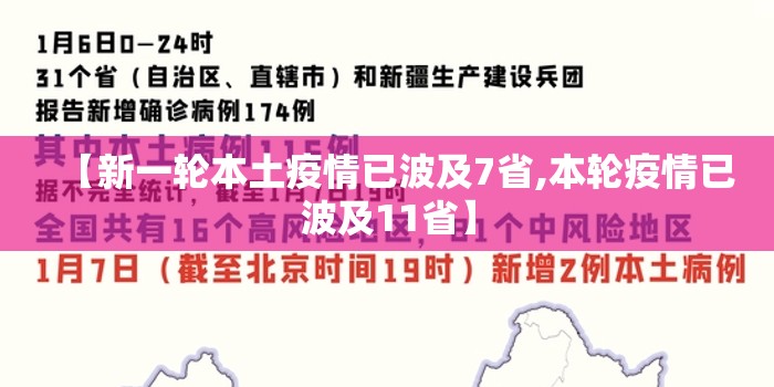【新一轮本土疫情已波及7省,本轮疫情已波及11省】 【新一轮本土疫情已波及7省,本轮疫情已波及11省】