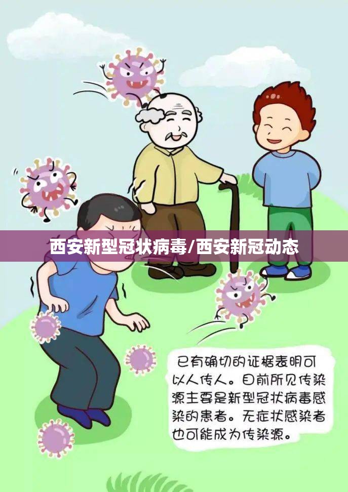 西安新型冠状病毒/西安新冠动态