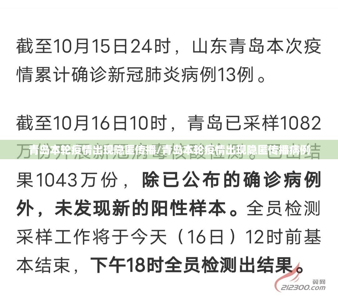 青岛本轮疫情出现隐匿传播/青岛本轮疫情出现隐匿传播病例 青岛本轮疫情出现隐匿传播/青岛本轮疫情出现隐匿传播病例