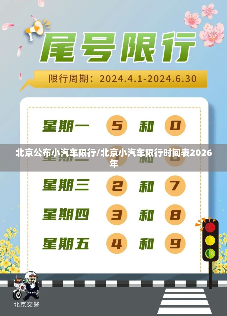 北京公布小汽车限行/北京小汽车限行时间表2026年 北京公布小汽车限行/北京小汽车限行时间表2026年