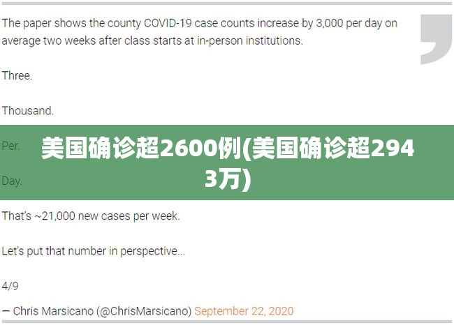 美国确诊超2600例(美国确诊超2943万)